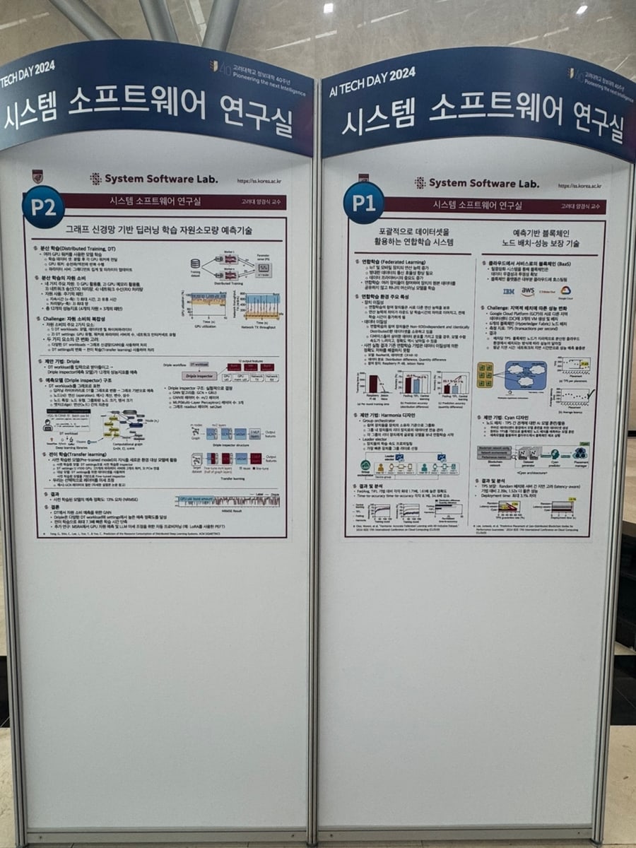 ICTC 2024 (Hwiju @ Jeju) & AI Tech day - ICTC 2024 (Hwiju @ Jeju) & AI Tech day - 사진 2 | System Software Lab, Korea University