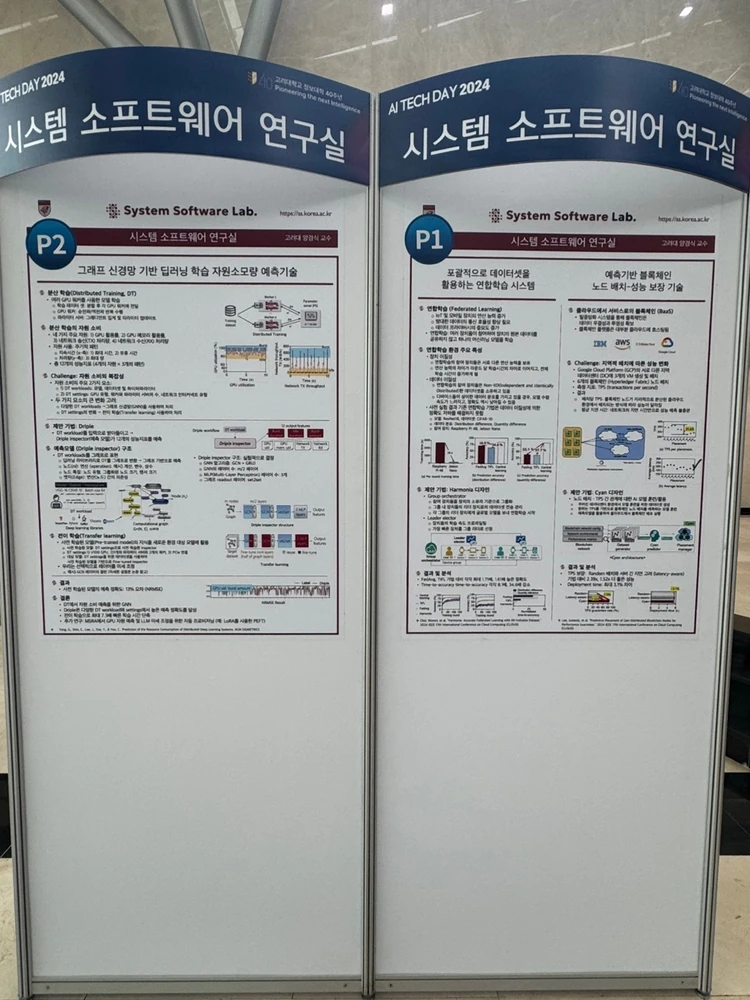 ICTC 2024 (Hwiju @ Jeju) & AI Tech day - ICTC 2024 (Hwiju @ Jeju) & AI Tech day - 사진 2 | System Software Lab, Korea University