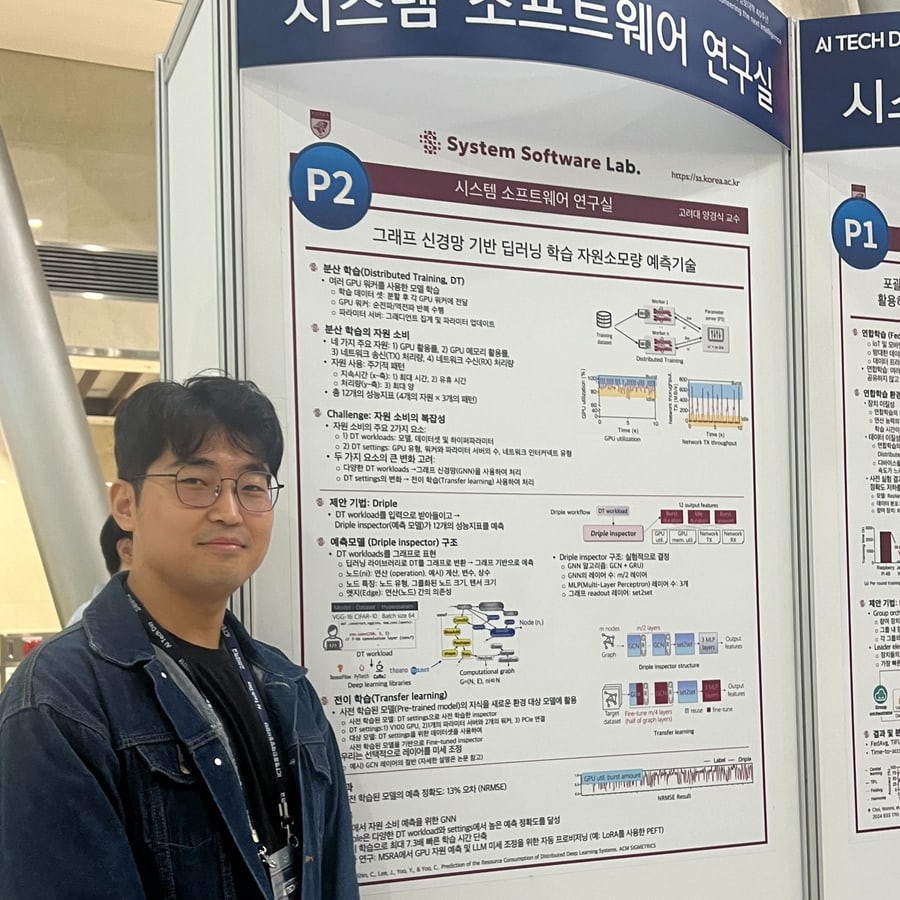 ICTC 2024 (Hwiju @ Jeju) & AI Tech day - ICTC 2024 (Hwiju @ Jeju) & AI Tech day - 사진 5 | System Software Lab, Korea University