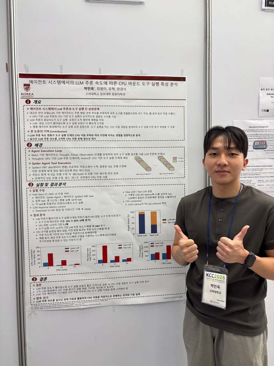 KCC 2026 @ Jeju (June 24-26, 2026) - KCC 2026 @ Jeju (June 24-26, 2026) - 사진 5 | System Software Lab, Korea University