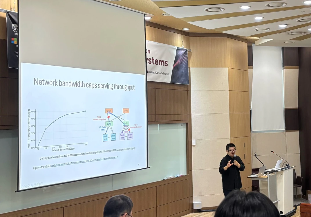 MSRA × KU Workshop on AI Infrastructure & Systems (October 19, 2026) - MSRA × KU Workshop on AI Infrastructure & Systems, October 19, 2026. | System Software Lab, Korea University